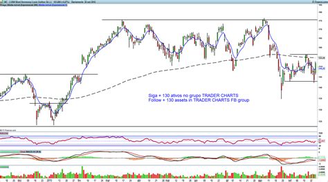 louis vuitton moët hennessy stock|louis vuitton current stock price.